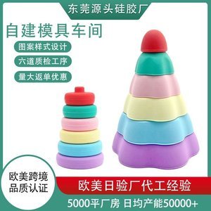 東莞硅膠制品一站式生產(chǎn)廠家，2025硅膠制品廠家分享[全網(wǎng)推薦]